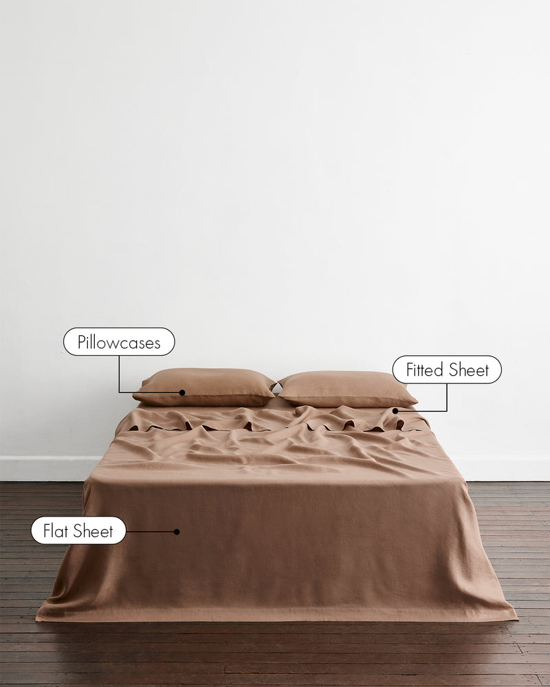A bed dressed in a brown sheet in the shade Portobello in 100% french flax linen and matching pillowcases, shown in a minimal room with wood flooring. White callout labels point to the pillowcases, fitted sheet, and flat sheet.